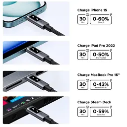 Дата кабель USB-C to USB-C 1.0m PD 100W L509 black Ugreen (35501) - мініатюра 9