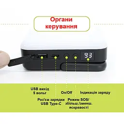 Ліхтар для кемпінгу 80W з 3-ма режимами, регулюванням яскравості з акумулятором 10000 мАч Unibrother YL-202 (100930) - мініатюра 6
