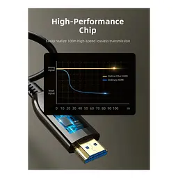 Кабель мультимедійний HDMI to HDMI 50.0m v2.1 AOC Cabletime (CA914036) - мініатюра 6