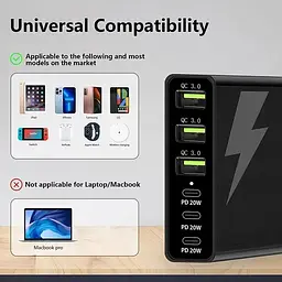 Зарядний пристрій LAMJAD 96W Quick Charge 3.0 - мініатюра 3