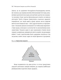 Людський фактор. Секрети тривалого успіху видатних компаній - Річ Карлгаард - мініатюра 5