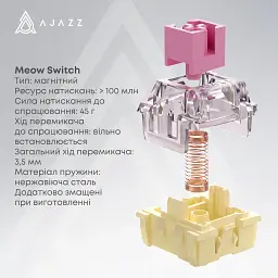 Клавіатура Ajazz AK029 Meow Magnetic Switch USB UA Beige (AK029-M-Y) - мініатюра 12
