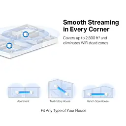 WiFi Mesh система Mercusys Halo H30 (2-pack) - мініатюра 4