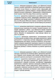 Всесвітня історія. 9 клас. Календарно-тематичний план - Олег Охредько - мініатюра 6