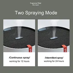 Зволожувач повітря з підсвічуванням WX107 Type-C/5V USB 230ml White Epik teh0029812 - мініатюра 6