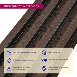 Рейка декоративна Sticker Wall WPC стінова 3000х165х23мм Горіх SW-00001535 - мініатюра 3