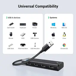 Концентратор Ugreen USB 3.0 to 4xUSB 3.2 Gen1 CM653 black (15548) - мініатюра 8