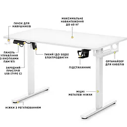 Стіл Mealux PowerDesk Lite White з електрорегулюванням висоти (арт. EVO-201 Lite W/W) - мініатюра 2