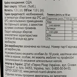 Уцінка. Лікер Kahlua 16% 1 л - мініатюра 3