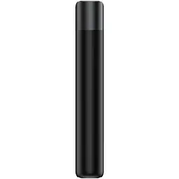 Універсальна мобільна батарея Sandberg 20000mAh 65W PD, QC3.0, Always-ON-Mode, 2xUSB-A, USB-C In/Out, кабель 100W 0.5m - мініатюра 3