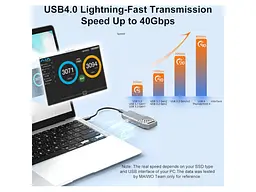 Кишеня зовнішня Maiwo K1695 NVMe PCIe M.2 to USB4 - мініатюра 8