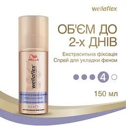 Спрей для укладання феном Wellaflex Об'єм до 2-х днів Екстрасильної фіксації, 150 мл - мініатюра 2