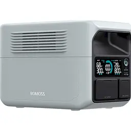 Зарядна станція Romoss Rm300 - мініатюра 3