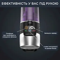 Акумуляторний пилосос Rowenta RH 2037 WO - мініатюра 7