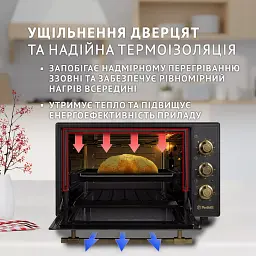 Електрична піч Perfelli LAGGIO 37 BLACK RETRO - мініатюра 3