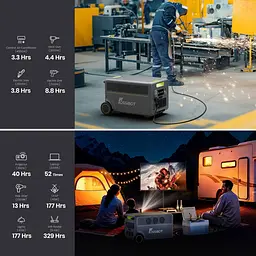 Зарядна станція Fossibot F7200 (FSB-F7200-gr) [152297] - мініатюра 15