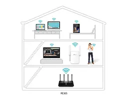 Підсилювач сигналу Wi-Fi TP-LINK RE305 - мініатюра 5