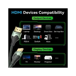 Кабель мультимедійний HDMI M to HDMI M 1.0m 8K60Hz ultra thin cotton braided green Vention (ALOGF) - мініатюра 3