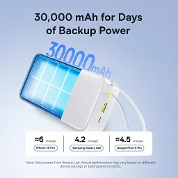 Батарея Baseus EnerFill FC51 Bipow 2 Pro 22.5W 30000mAh White (E0028101) - мініатюра 6