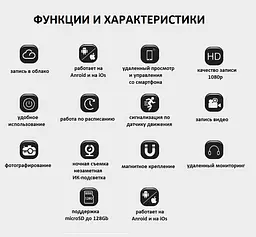 IP Мінікамера Cam A11 віддалений перегляд WiFi датчик руху нічний запис акумулятор 1300мАг - мініатюра 5