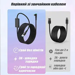 Кабель VR Link USB A+C на Type-C для Meta Oculus Quest 3/2/Pro Pico 4 (5 м) з постійним живленням - мініатюра 4