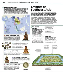 Knowledge Encyclopedia History! - мініатюра 3