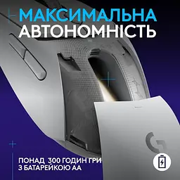 Миша бездротова Logitech G309 White (910-007207) - мініатюра 6