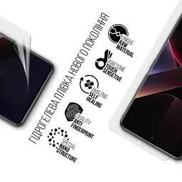 Плівка захисна Armorstandart Xiaomi Poco X7 (ARM82704) - миниатюра 2