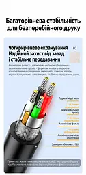 Кабель для принтера UGREEN US135 USB 2.0 USB-A - USB-B 5 м чорний (10352) - мініатюра 6