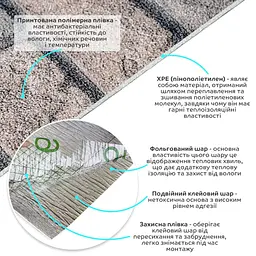 Шпалери самоклеючі 2800x500x2мм (D) SW-00001786 - мініатюра 2