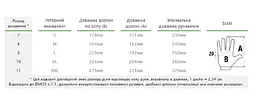 Рукавички захисні Bradas BULL CANYON з коров’ячої шкіри розмір 10½ RWIBC105 - мініатюра 3
