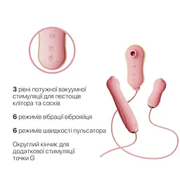 Набір 3в1 Zalo - UNICORN Set Pink, віброяйце, пульсатор, вакуумний стимулятор - мініатюра 4