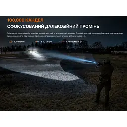 Ліхтар до пістолета Fenix GL30R - мініатюра 9