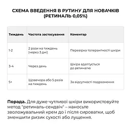 Комплекс Hillary для нічного оновлення та денного захисту шкіри - мініатюра 6