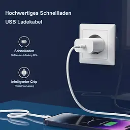 Комплект із 3 зарядних пристроїв USB C потужністю 25 Вт для iPhone - мініатюра 2