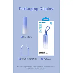 Павербанк Vention Blue 5 000 mAh / 20 Вт (FHWL0) - мініатюра 8