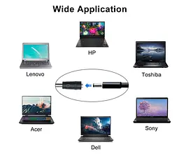 Кабель для заряджання Ноутбука від Повербанка USB type C DC 65 W з Набором перехідників Провід для Ноутбука Шнур 100 W (140W Max) - мініатюра 10