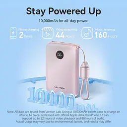 Павербанк Vention Pink 10 000 mAh / 22.5 Вт (FKAP0-C) - мініатюра 2