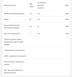 Мультивітаміни для дітей Mason Natural смак ананаса, апельсина і полуниці 100 жувальних цукерок - мініатюра 4