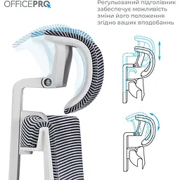 Офісне крісло OfficePro Elegant OC660-W-DG-DG White/Dark Gray [148665] - мініатюра 8