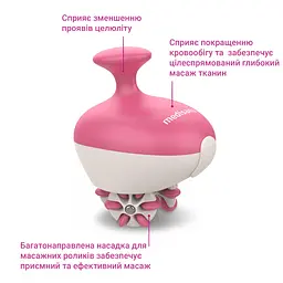 Антицилюлітний масажер AC 900 Medisana - мініатюра 6
