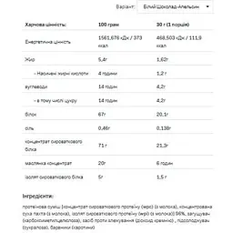 Протеїн Allnutrition Whey Delicious White Chocolate with Orange 700 г - мініатюра 2