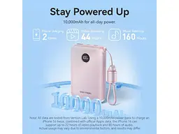 Зовнішній акумулятор (Power Bank) Vention 10000mAh 22.5W Beige (FKAN0-C) - мініатюра 6