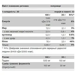 Протеїн Pure Gold Vintage Whey Salted Caramel 30 г - мініатюра 2