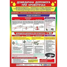 Плакат. Домедична допомога при кровотечах -