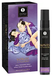 Спрей для посилення слиновиділення Shunga Waves of Pleasure Exotic Fruits - мініатюра 2