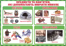 Тека вчителя. Між минулим та майбутнім (жовтень). 3 клас - мініатюра 4