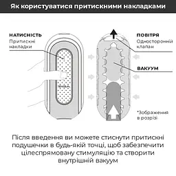 Мастурбатор Tenga Flip Zero Black, змінна інтенсивність стимуляції, розкладний - мініатюра 8