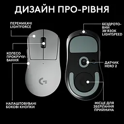 Миша комп'ютерна Logitech Pro X Superlight 2 Dex White (910-007363, 910-007366) - мініатюра 8