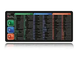 Великий килимок для мишки WorkPlaceShop Поєднання клавіш для Word, Excel та Power Point 900 x 400 мм